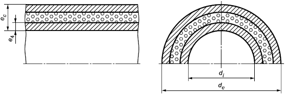 ГОСТ Р 54475—2011, рисунок 1а